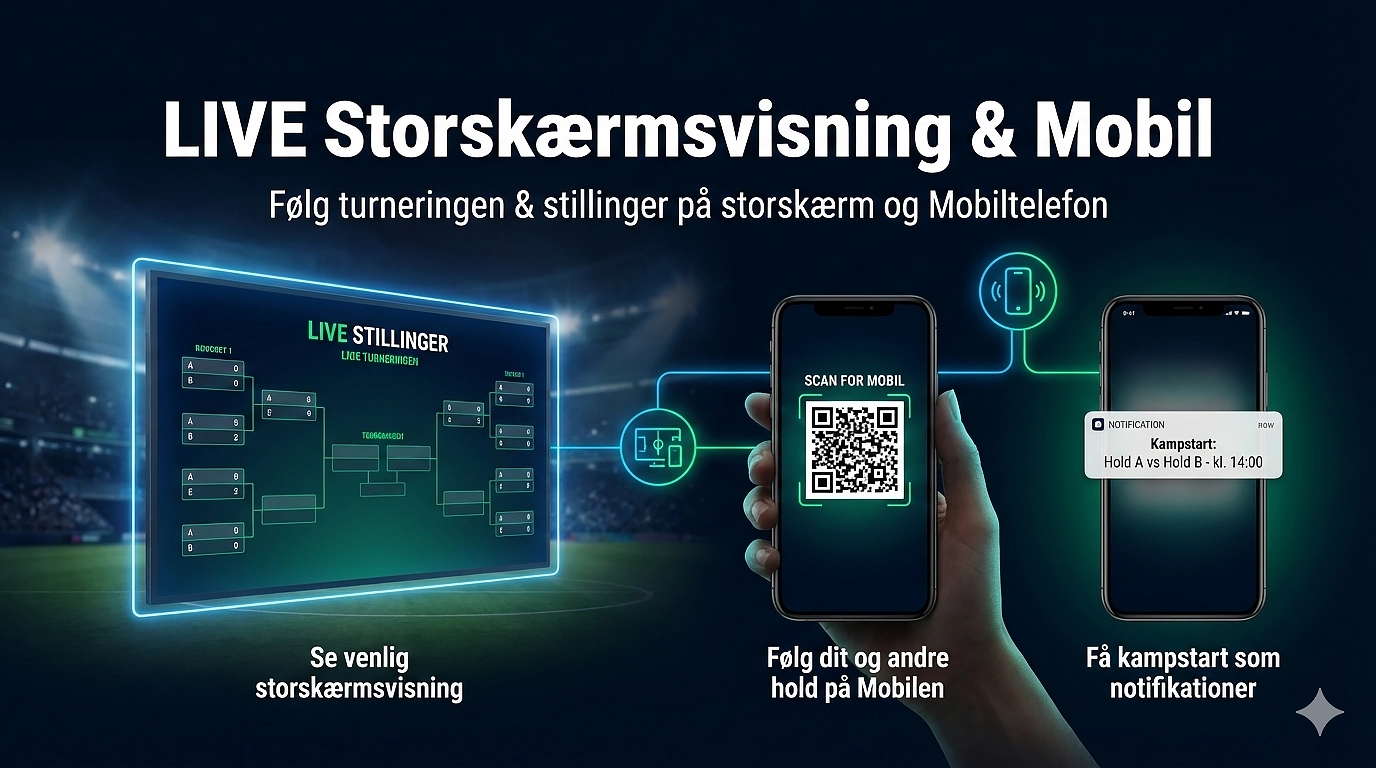 LIVE Storskærmsvisning & Mobil